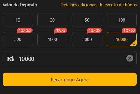 code promo bwin