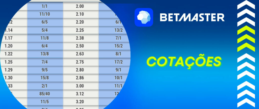 095bet