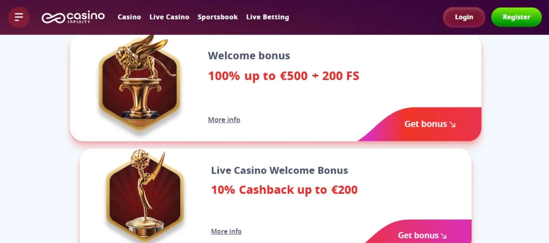 viroubet